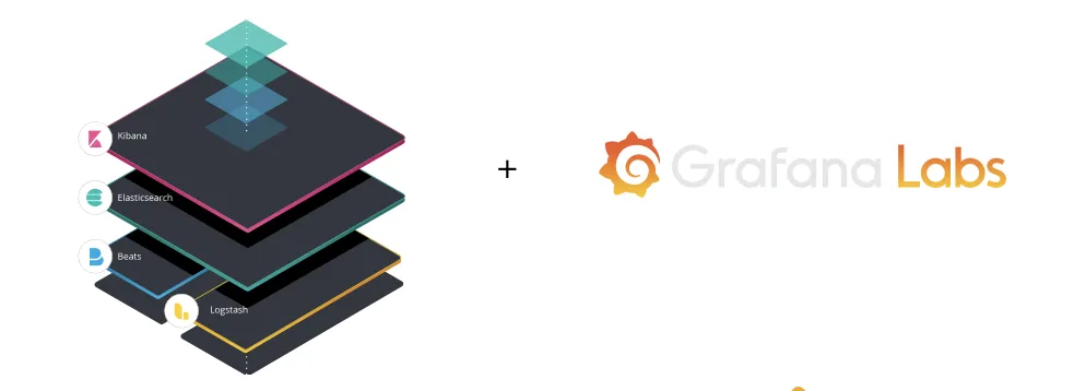 ELK 与 Grafana 组合示意